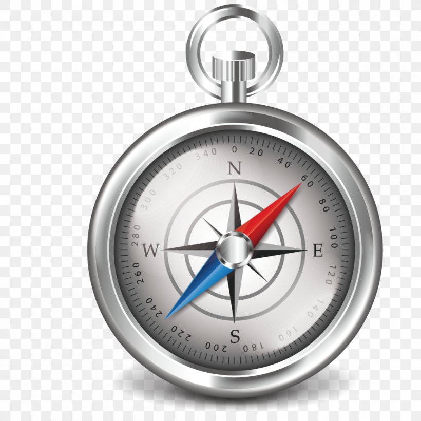 Euclidean Vector Illustration, PNG, 1000x1000px, Photography, Can Stock Photo, Compass, Drawing, Hardware Download Free