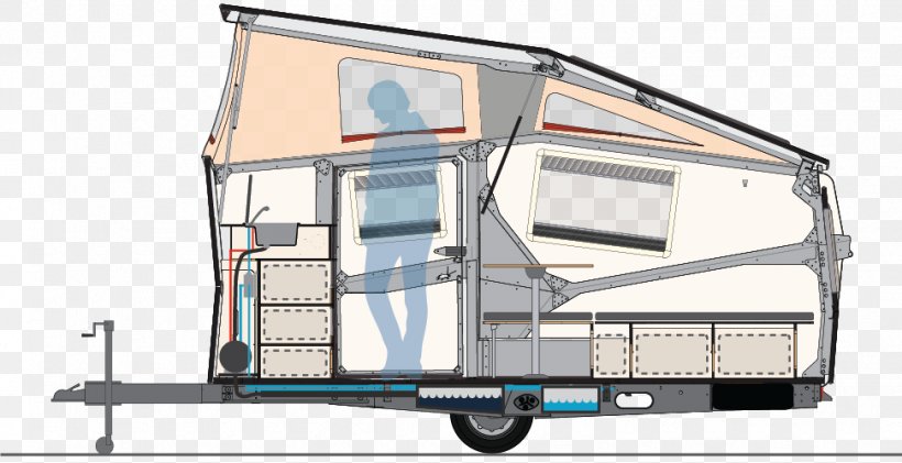 Campervans Caravan Cricket Taxa Outdoors Trailer, PNG, 972x500px, Campervans, Automotive Exterior, Camping, Caravan, Cricket Download Free
