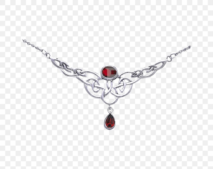 Necklace Gemstone Charms & Pendants Celtic Knot Jewellery, PNG, 650x650px, Necklace, Body Jewellery, Body Jewelry, Celtic Knot, Celts Download Free