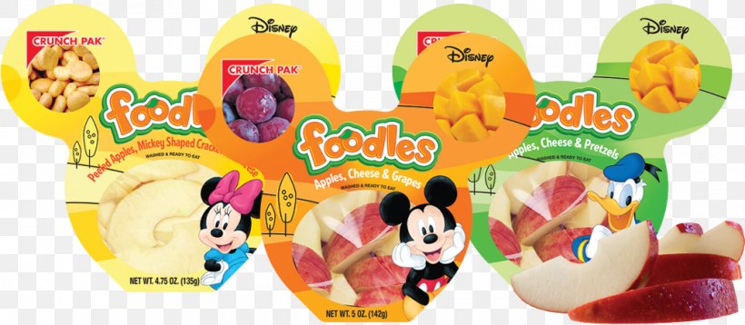 Snack Tray Plastic Melamine, PNG, 1037x454px, Snack, Confectionery, Factory, Food, Fruit Download Free