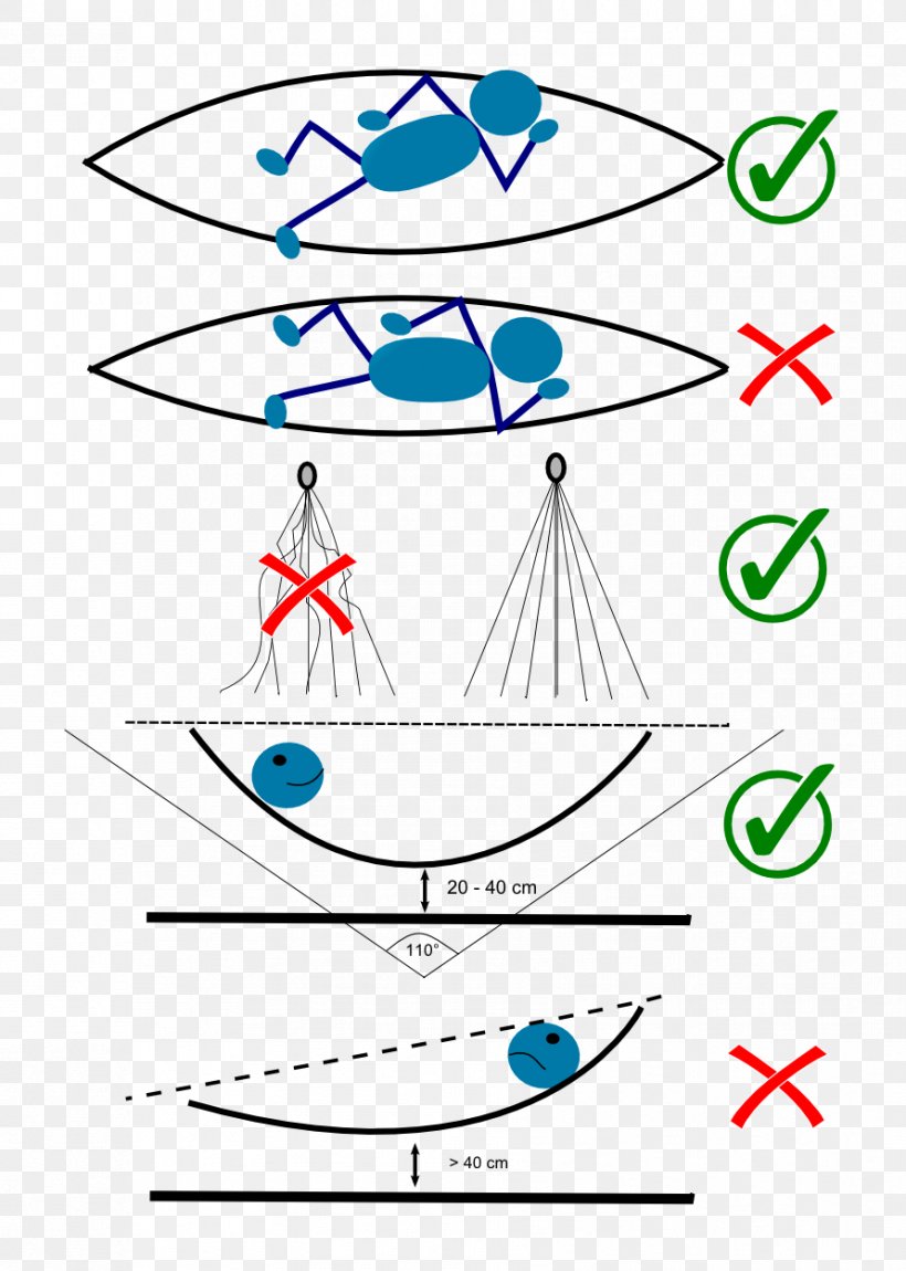 Line Point Angle Clip Art, PNG, 891x1250px, Point, Area, Check Mark, Diagram, Microsoft Azure Download Free