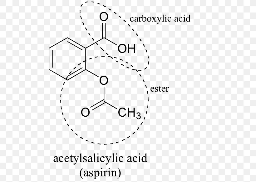 Functional Group Carboxylic Acid Aspirin Esterification, PNG, 523x582px, Functional Group, Acid, Area, Aspirin, Benzoic Acid Download Free