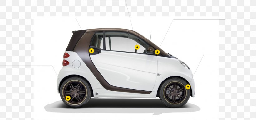 2014 Smart Fortwo Car 2013 Smart Fortwo, PNG, 1043x491px, 2014 Smart Fortwo, 2015 Smart Fortwo, 2017 Smart Fortwo, Automotive Design, Automotive Exterior Download Free
