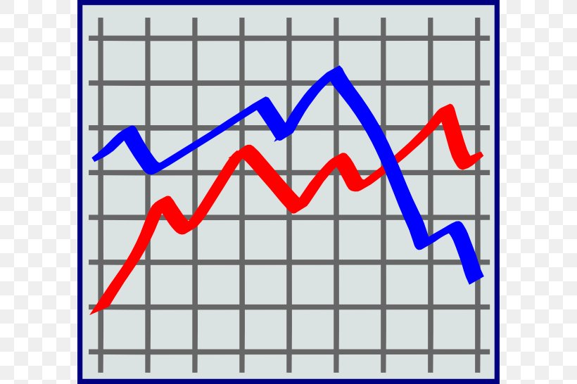 Line Chart Graph Of A Function Drawing Clip Art, PNG, 600x546px, Chart, Area, Bar Chart, Blue, Diagram Download Free