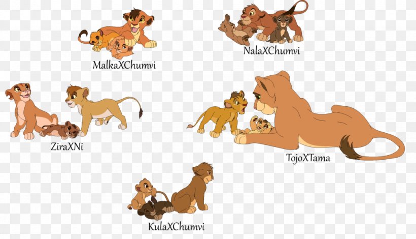 Lion Simba Dog Breed DeviantArt Drawing, PNG, 1024x587px, Lion, Adoption, Animal Figure, Big Cats, Carnivoran Download Free