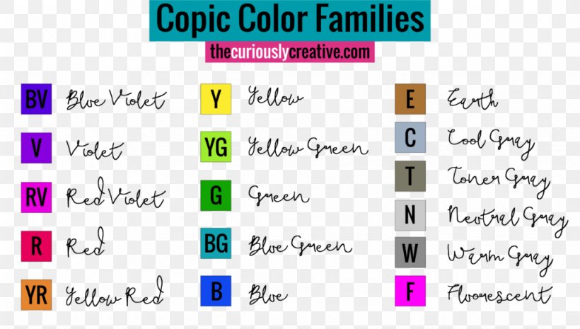 Copic Marker Pen Color Graphic Design Crayola, PNG, 1024x581px, Copic, Area, Art, Brand, Color Download Free