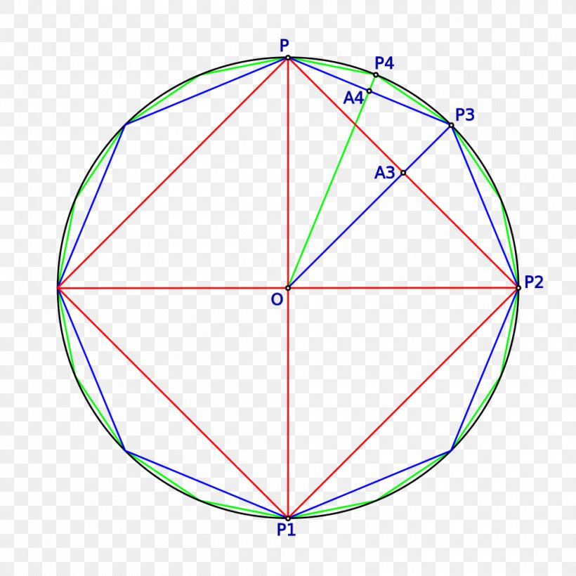 Euclidean Algorithm Circle Regular Polygon Octagon, PNG, 1000x1000px, Algorithm, Area, Calculation, Decagon, Diagram Download Free