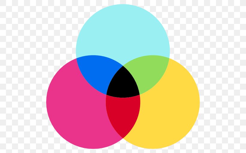 CMYK Color Model Printing Graphic Design, PNG, 512x512px, Cmyk Color Model, Art, Color, Cyan, Logo Download Free