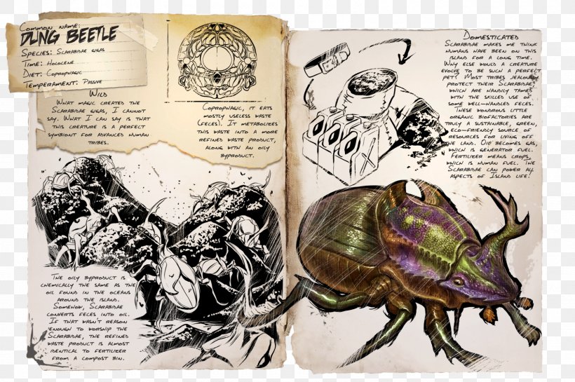 ARK: Survival Evolved Dung Beetle Dinosaur Feces, PNG, 1600x1064px, Ark Survival Evolved, Beetle, Comic Book, Comics, Common Name Download Free