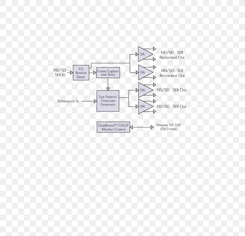 Brand Line Angle, PNG, 612x792px, Brand, Area, Diagram, Rectangle, Text Download Free