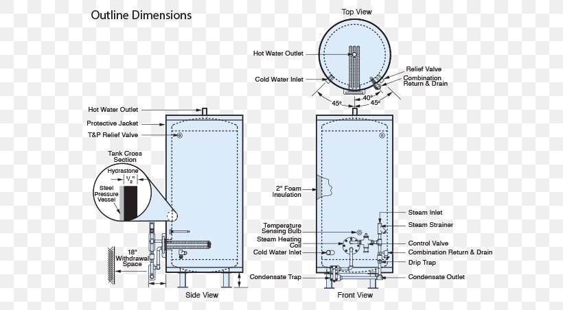 Engineering Diagram, PNG, 729x452px, Engineering, Area, Design M, Diagram, Plan Download Free