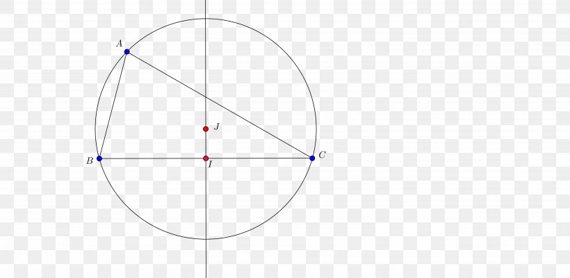 Circle Point Angle, PNG, 5169x2526px, Point, Area, Diagram, Symmetry, Triangle Download Free