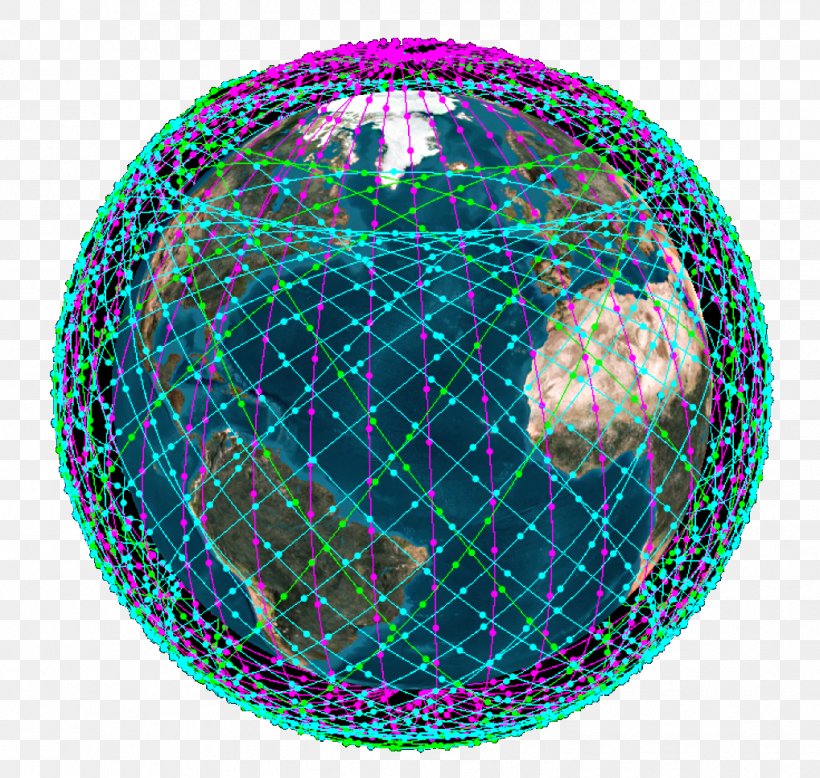 Low Earth Orbit Satellite Internet Access Starlink OneWeb Satellite Constellation, PNG, 1019x967px, Low Earth Orbit, Ball, Earth Observation Satellite, Geocentric Orbit, Internet Download Free