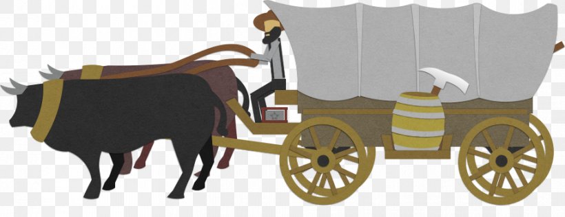 Chariot Horse Harnesses Cattle Wagon, PNG, 913x352px, Chariot, Carriage, Cart, Cattle, Cattle Like Mammal Download Free