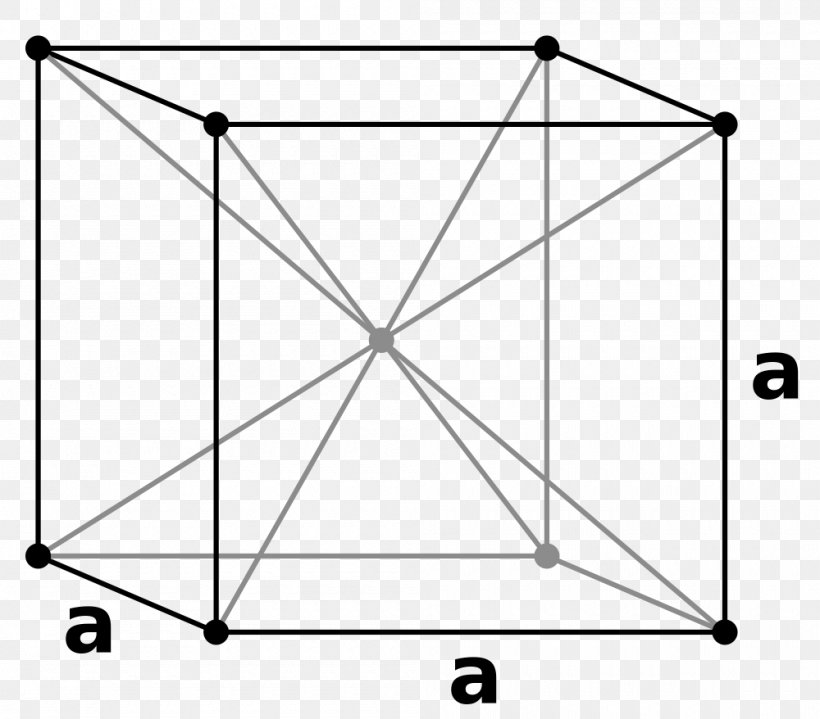 Cubic Crystal System Crystal Structure Lattice, PNG, 1000x878px, Cubic Crystal System, Area, Atomic Packing Factor, Black And White, Closepacking Of Equal Spheres Download Free