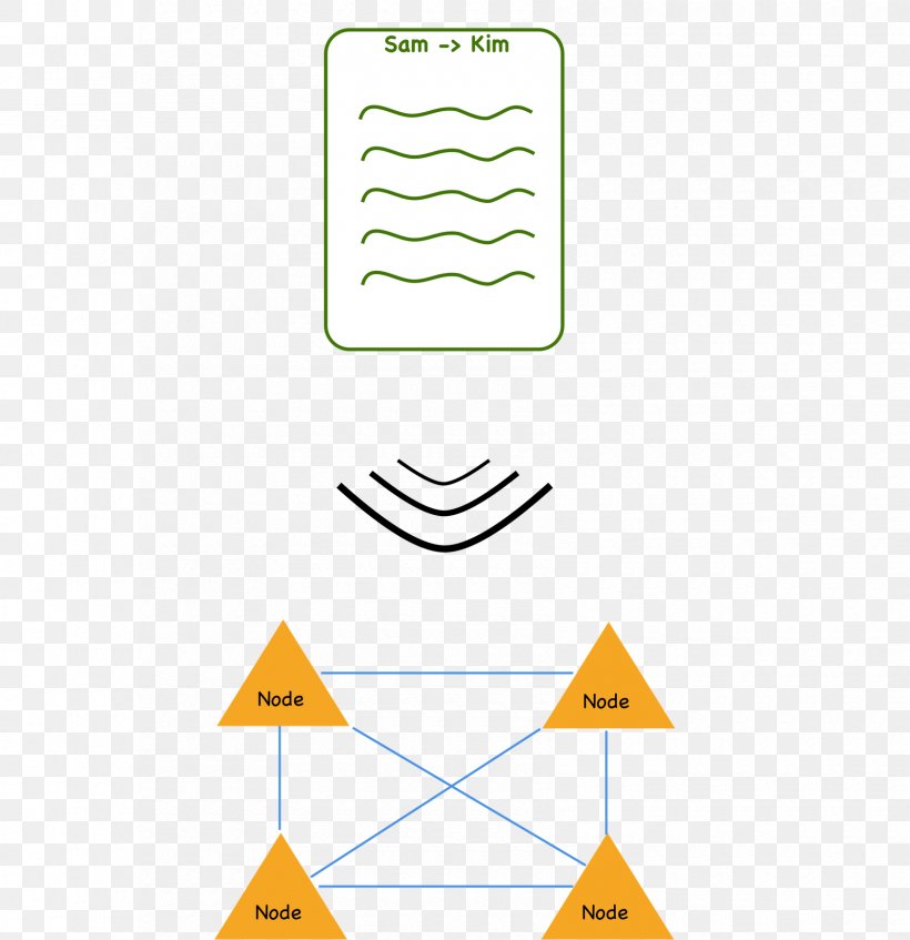 Brand Logo Angle, PNG, 1680x1736px, Brand, Area, Diagram, Logo, Symmetry Download Free