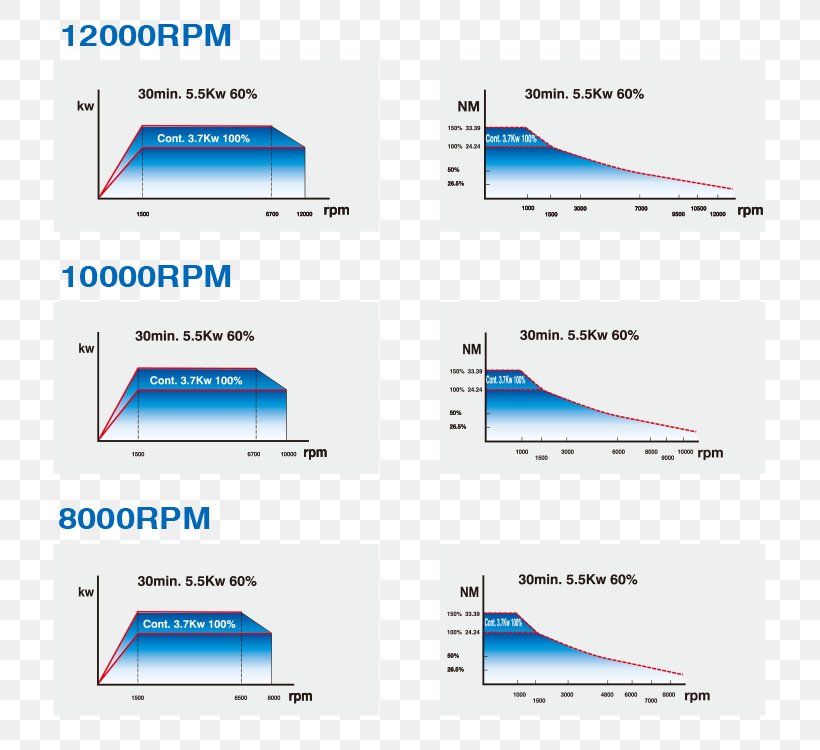 Brand Line Angle Diagram, PNG, 800x750px, Brand, Area, Diagram, Microsoft Azure, Text Download Free