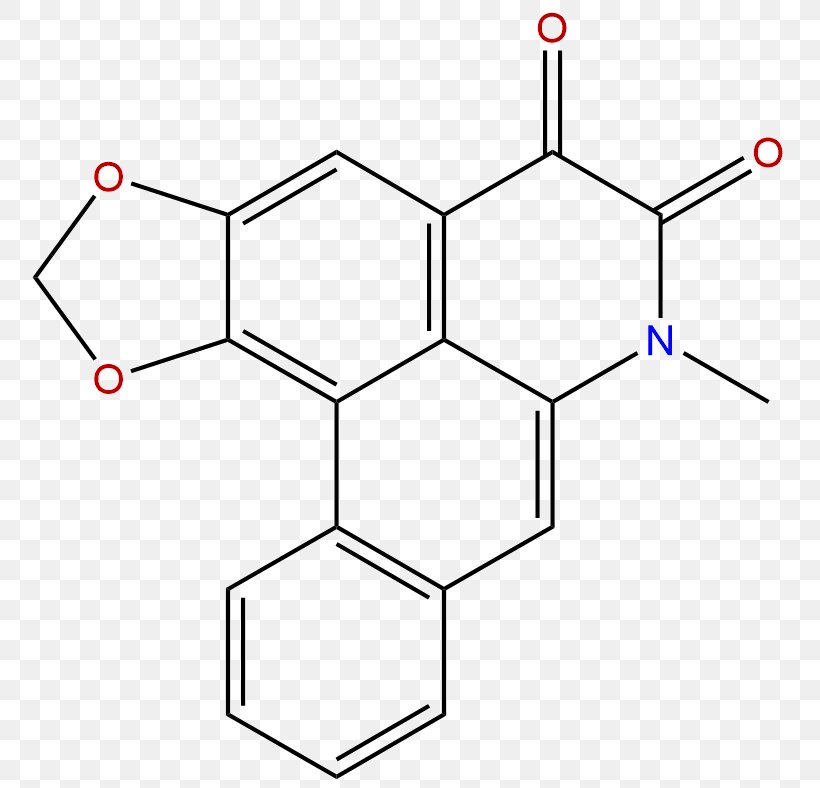 Enzyme Inhibitor Pharmaceutical Drug Glaucine Proton-pump Inhibitor Anti-inflammatory, PNG, 769x788px, Enzyme Inhibitor, Antibiotics, Antiinflammatory, Area, Biological Activity Download Free