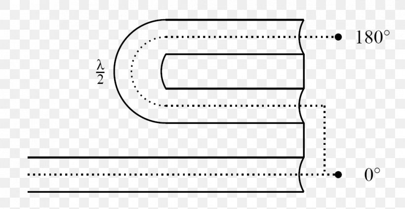 Document Drawing Line, PNG, 969x501px, Watercolor, Cartoon, Flower, Frame, Heart Download Free