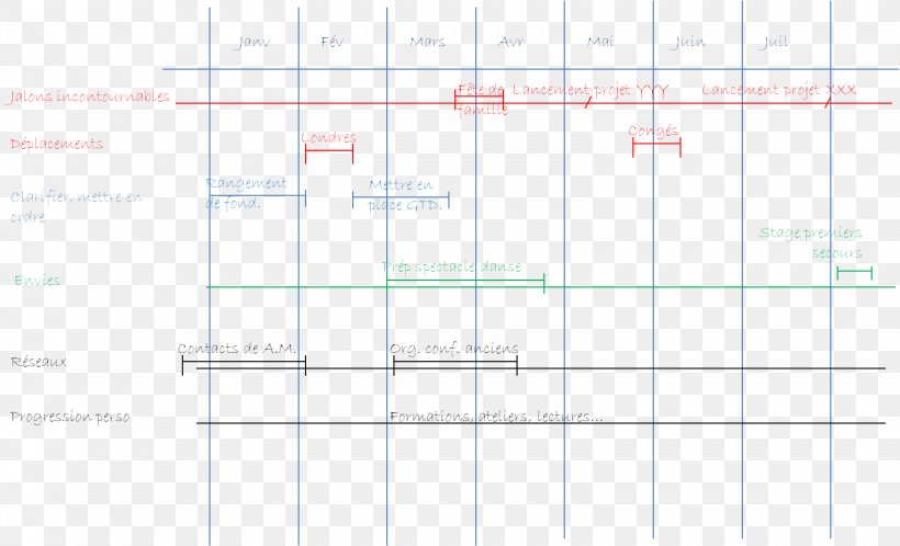 Line Point Angle, PNG, 1558x947px, Point, Area, Diagram, Plot, Text Download Free