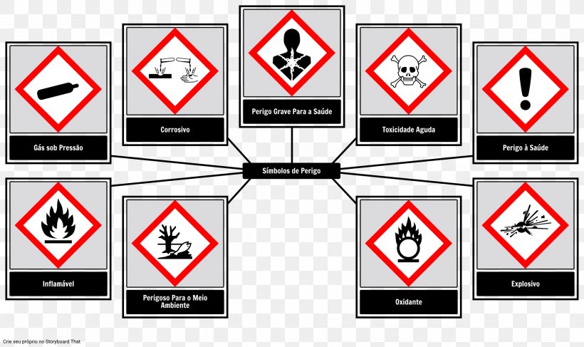 Hazard Symbol Logo Health, PNG, 1904x1133px, Hazard, Area, Brand, Combustibility And Flammability, Hazard Symbol Download Free