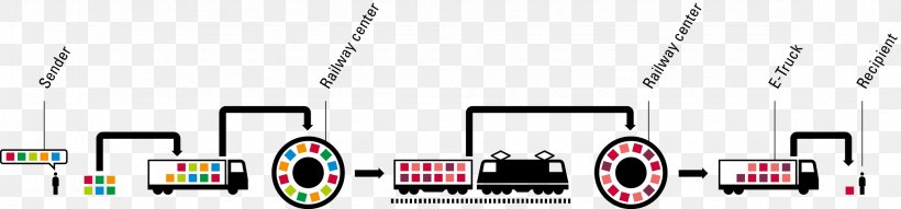 Planzer Transport Logistics City-Logistik Logo Product, PNG, 2355x549px, Planzer Transport, Brand, Citylogistik, Deutsche Bahn, Diagram Download Free