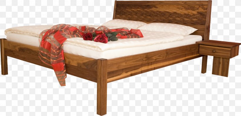 Bed Frame Bedside Tables Mattress, PNG, 1616x777px, Bed Frame, Bed, Bed Base, Bedside Tables, Bench Download Free