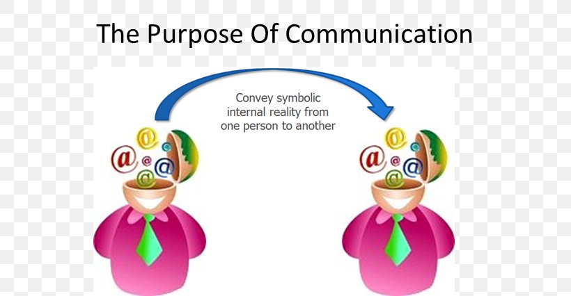 Interpersonal Communication Social Skills Workplace Communication Effective Communication Skills, PNG, 663x426px, 21st Century Skills, Interpersonal Communication, Beak, Bird, Cartoon Download Free