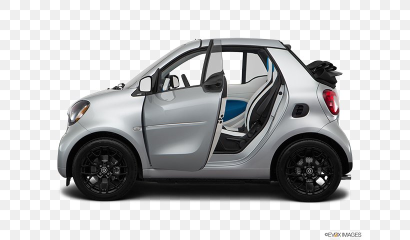 2017 Smart Fortwo Alloy Wheel 2010 Smart Fortwo City Car, PNG, 640x480px, 2017 Smart Fortwo, Alloy Wheel, Automotive Design, Automotive Exterior, Automotive Tire Download Free