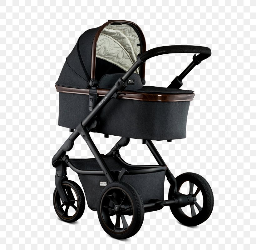 Baby Transport Child Delfinek.mimishop.cz Baby & Toddler Car Seats, PNG, 677x800px, Baby Transport, Baby Carriage, Baby Products, Baby Toddler Car Seats, Baths Download Free