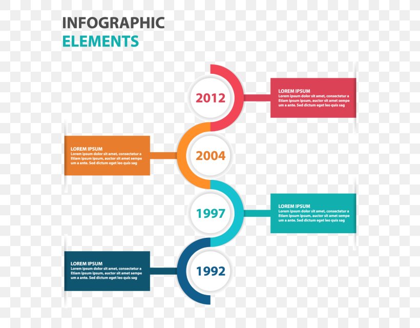 Technology Roadmap Template Microsoft PowerPoint Timeline, PNG, 640x640px, Technology Roadmap, Area, Brand, Business, Chart Download Free