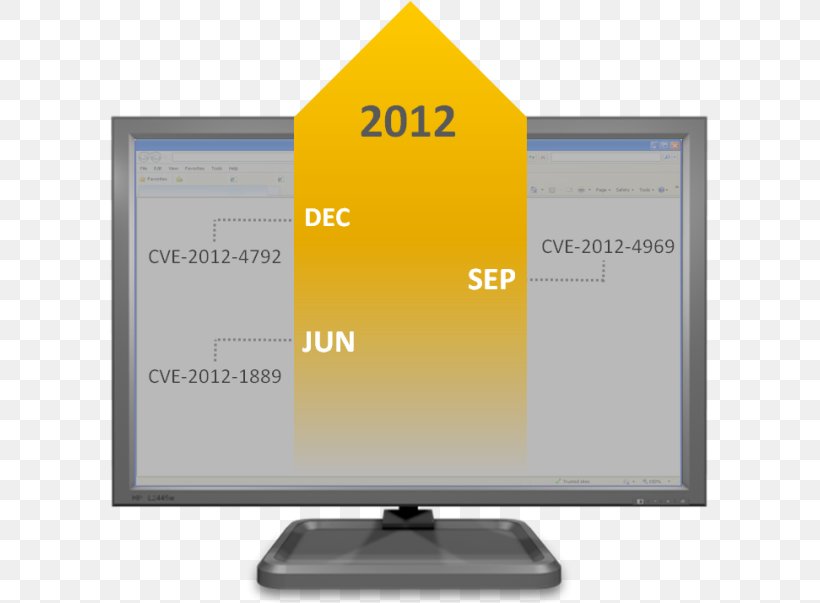 Computer Monitors LED-backlit LCD Output Device Computer Monitor Accessory Multimedia, PNG, 600x603px, Computer Monitors, Advertising, Backlight, Brand, Computer Monitor Download Free