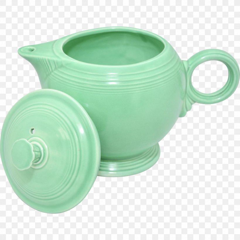 Mug Pottery Fiesta Saucer The Homer Laughlin China Company, PNG, 1870x1870px, Mug, Cup, Dinnerware Set, Drinkware, Fiesta Download Free