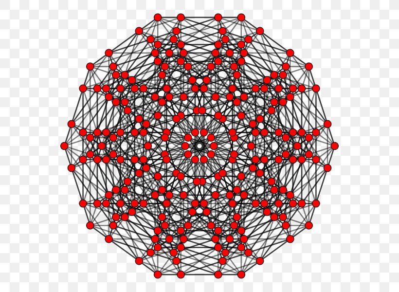 8-simplex 5-cube Cross-polytope, PNG, 600x600px, Simplex, Area, Crosspolytope, Cube, Geometry Download Free