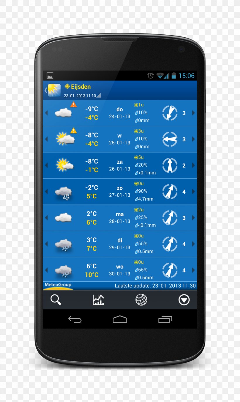 Feature Phone Smartphone Mobile Phones Weather, PNG, 1195x1994px, Feature Phone, Android, Cellular Network, Communication Device, Display Device Download Free