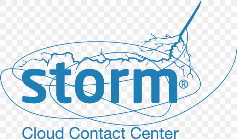 Content Guru Call Centre Storm Child Contact Centre Omnichannel, PNG, 845x497px, Call Centre, Area, Artwork, Blue, Brand Download Free