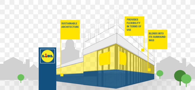 Lidl Sustainable Architecture Building Design, PNG, 855x395px, Lidl, Architect, Architecture, Brand, Building Download Free