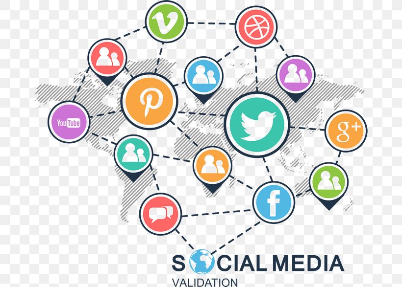 Social Media Marketing Digital Marketing Viral Marketing, PNG, 680x587px, Social Media, Advertising, Advertising Campaign, Area, Business Download Free