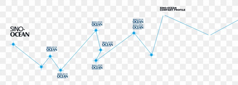Light Diagram Sky, PNG, 4823x1728px, Light, Blue, Cable, Diagram, Point Download Free