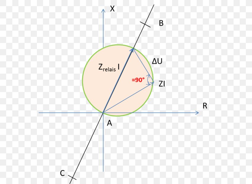 Line Point Angle Diagram, PNG, 567x600px, Point, Area, Diagram, Parallel Download Free