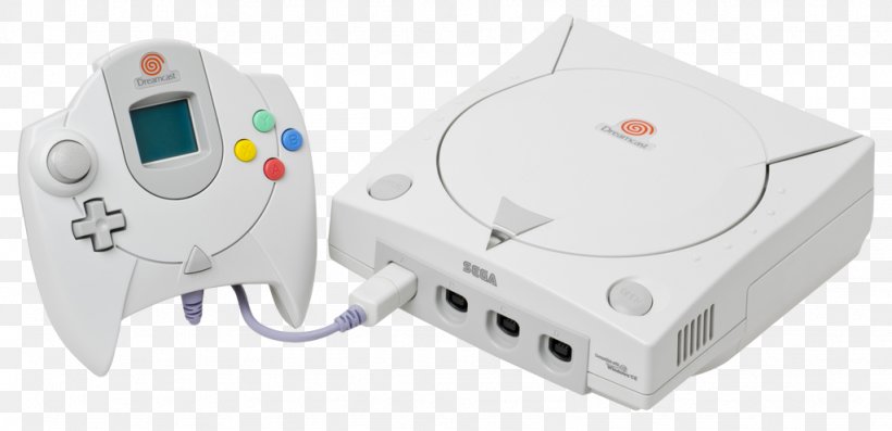 Wii U Dreamcast Collection Last Hope, PNG, 1024x496px, Wii, Dreamcast, Dreamcast Collection, Electronic Device, Gadget Download Free