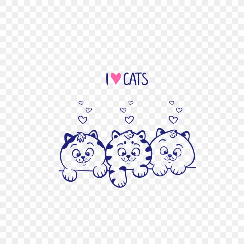 Cat Kitten Cuteness Dog, PNG, 1000x1000px, Cat, Area, Black Cat, Blue, Cuteness Download Free