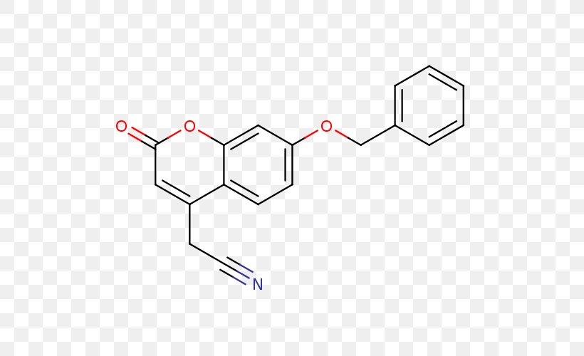 Methoxsalen Psoralen PUVA Therapy Disease Flavonoid, PNG, 500x500px, Methoxsalen, Aglycone, Area, Cutaneous Condition, Dermatology Download Free