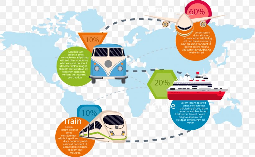 Train Infographic Transport, PNG, 2735x1689px, Train, Area, Chart, Communication, Human Behavior Download Free