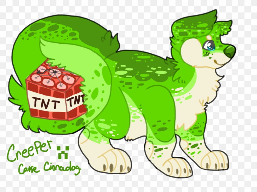Cookie Cake Biscuits Clip Art, PNG, 1024x768px, Cookie Cake, Amphibian, Art, Artwork, Biscuits Download Free