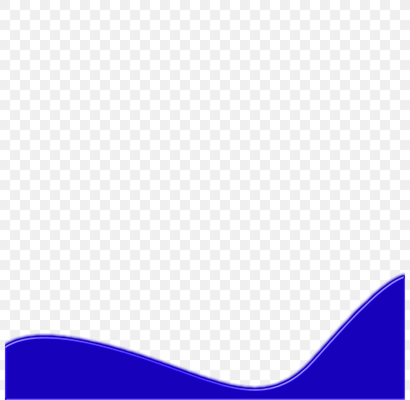 Capillary Wave Desktop Wallpaper PhotoScape, PNG, 800x800px, Wave, Azure, Blue, Brand, Capillary Wave Download Free