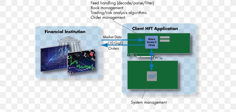 Product Design Brand Computer Software Organization, PNG, 651x389px, Brand, Communication, Computer Software, Multimedia, Organization Download Free