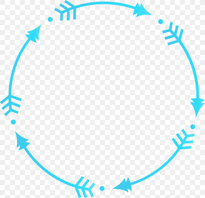 Arrow, PNG, 3000x2900px, Circle Arrow, Area, Arrow, Circle, Cute Hand Drawn Arrow Download Free