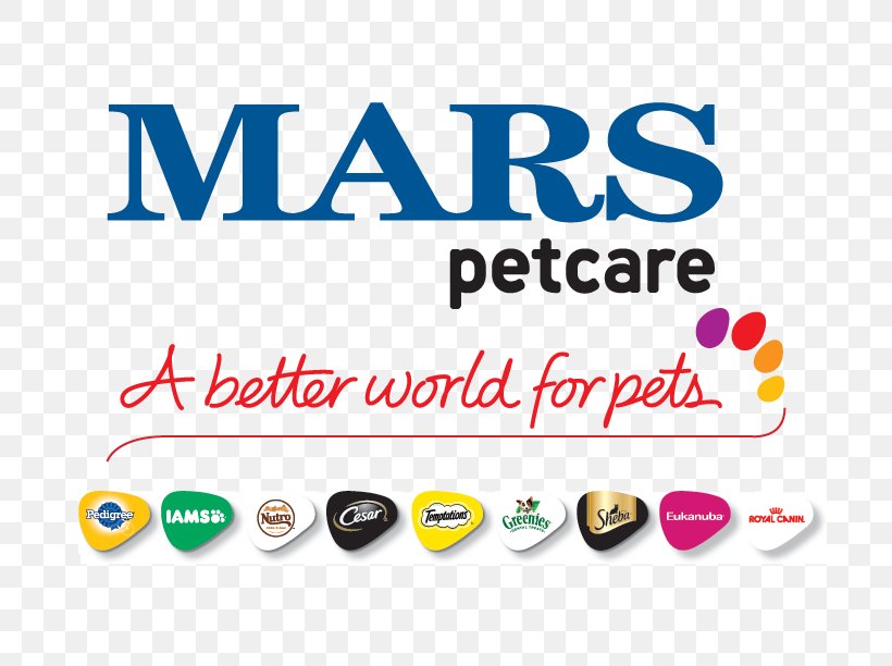 Logo Brand Font Png 792x612px Logo Area Brand Mars Mars