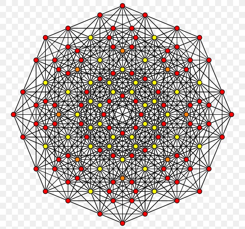 Symmetry Line Point Angle Pattern, PNG, 768x768px, Symmetry, Area, Point, Structure, Triangle Download Free
